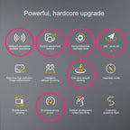 Drone, equipped with 2 batteries, brushless motors, 3 HD cameras, intelligent obstacle avoidance, video transmission, optical flow navigation, flight path control and gravity sensor, including remote control, Black