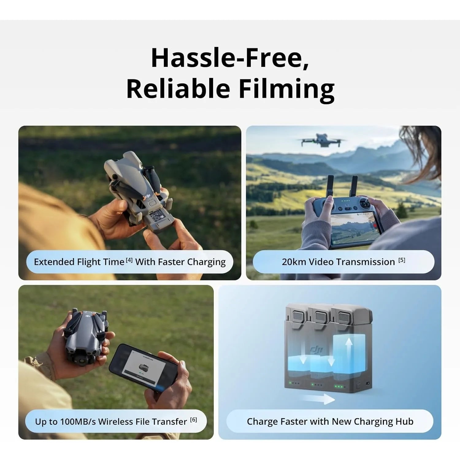 DJI Mini 5 Pro 4K Drone+Mini 5 Pro Intelligent Flight Battery Bundle, 1-Inch CMOS Camera, Omnidirectional Obstacle Sensing, Under 249g
