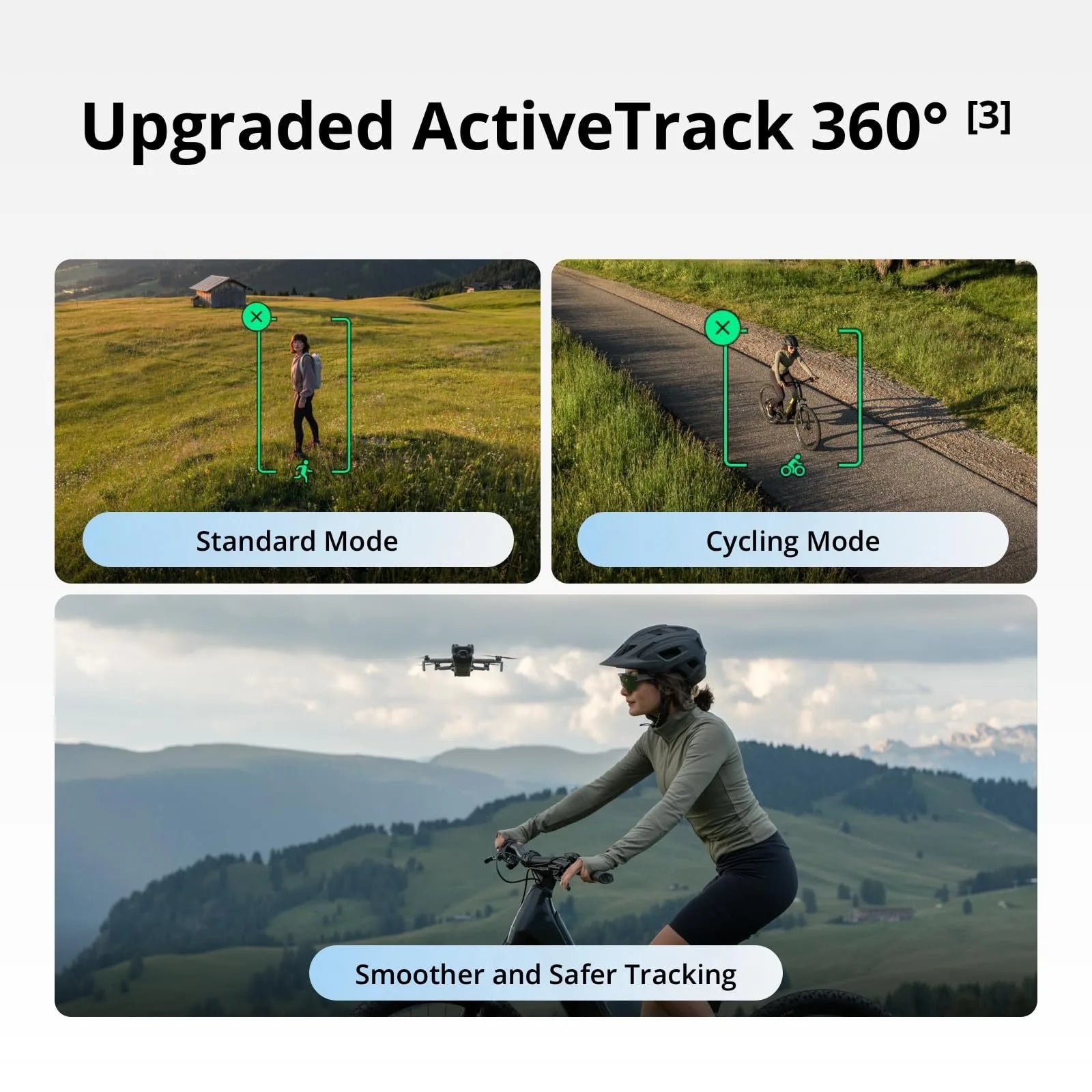 DJI Mini 5 Pro Fly More Combo with DJI RC-N3, Drone with Camera, 1-Inch CMOS, 4K Drone for Beginners with Omnidirectional Obstacle Sensing, ActiveTrack 360°, 225° Gimbal Rotation, 3 Batteries