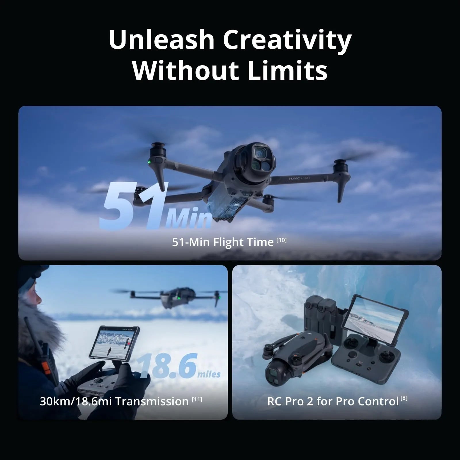 DJI Mavic 4 Pro 512GB Creator Combo with RC Pro 2, Flagship Tri-Camera Drone with 100MP 4/3 CMOS Hasselblad Camera, 51-Min Max Flight Time, Three Batteries, Charging Hub, Professional, Gray