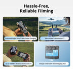 DJI Mini 5 Pro Fly More Combo with DJI RC-N3, Drone with Camera, 1-Inch CMOS, 4K Drone for Beginners with Omnidirectional Obstacle Sensing, ActiveTrack 360°, 225° Gimbal Rotation, 3 Batteries