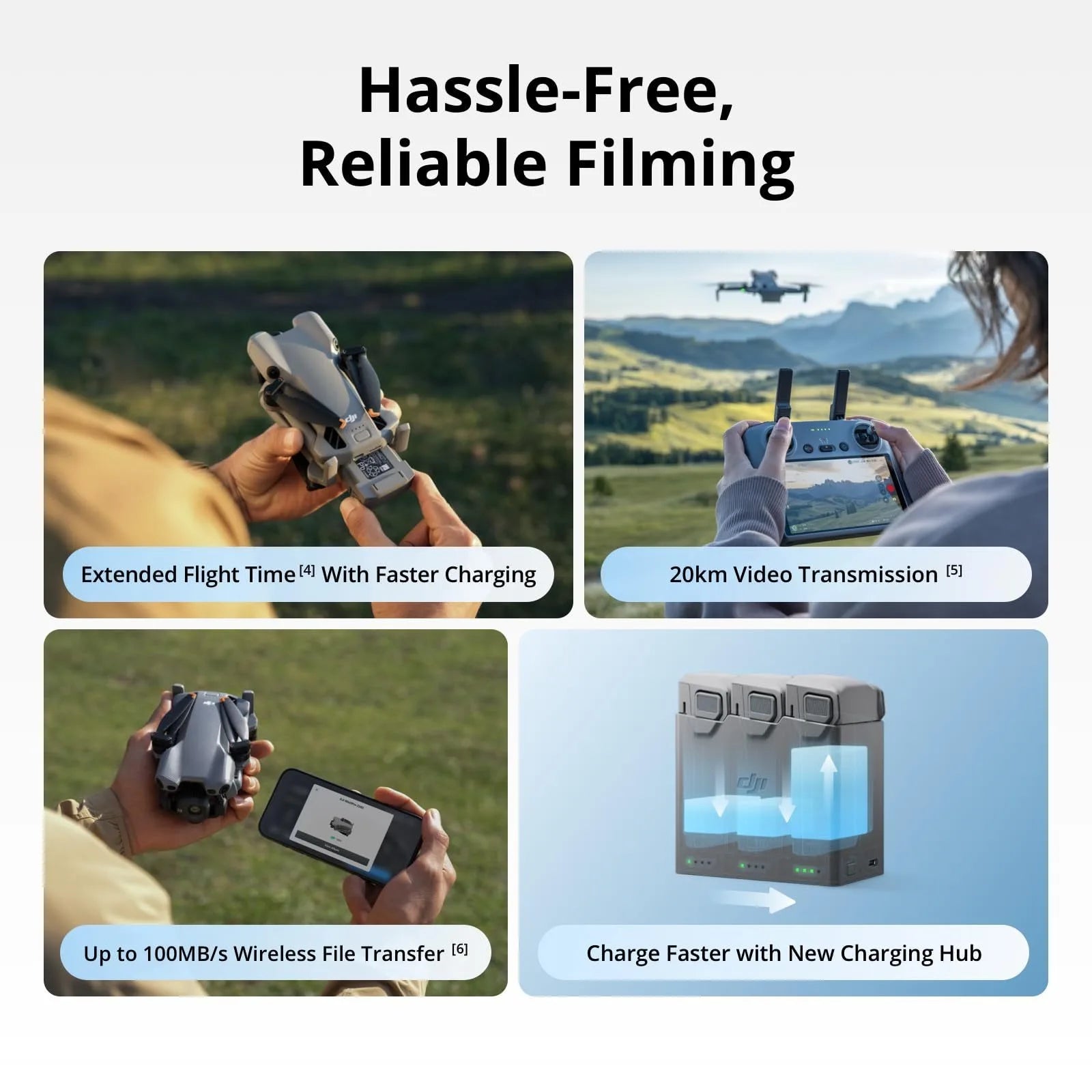 DJI Mini 5 Pro Fly More Combo with DJI RC-N3, Drone with Camera, 1-Inch CMOS, 4K Drone for Beginners with Omnidirectional Obstacle Sensing, ActiveTrack 360°, 225° Gimbal Rotation, 3 Batteries