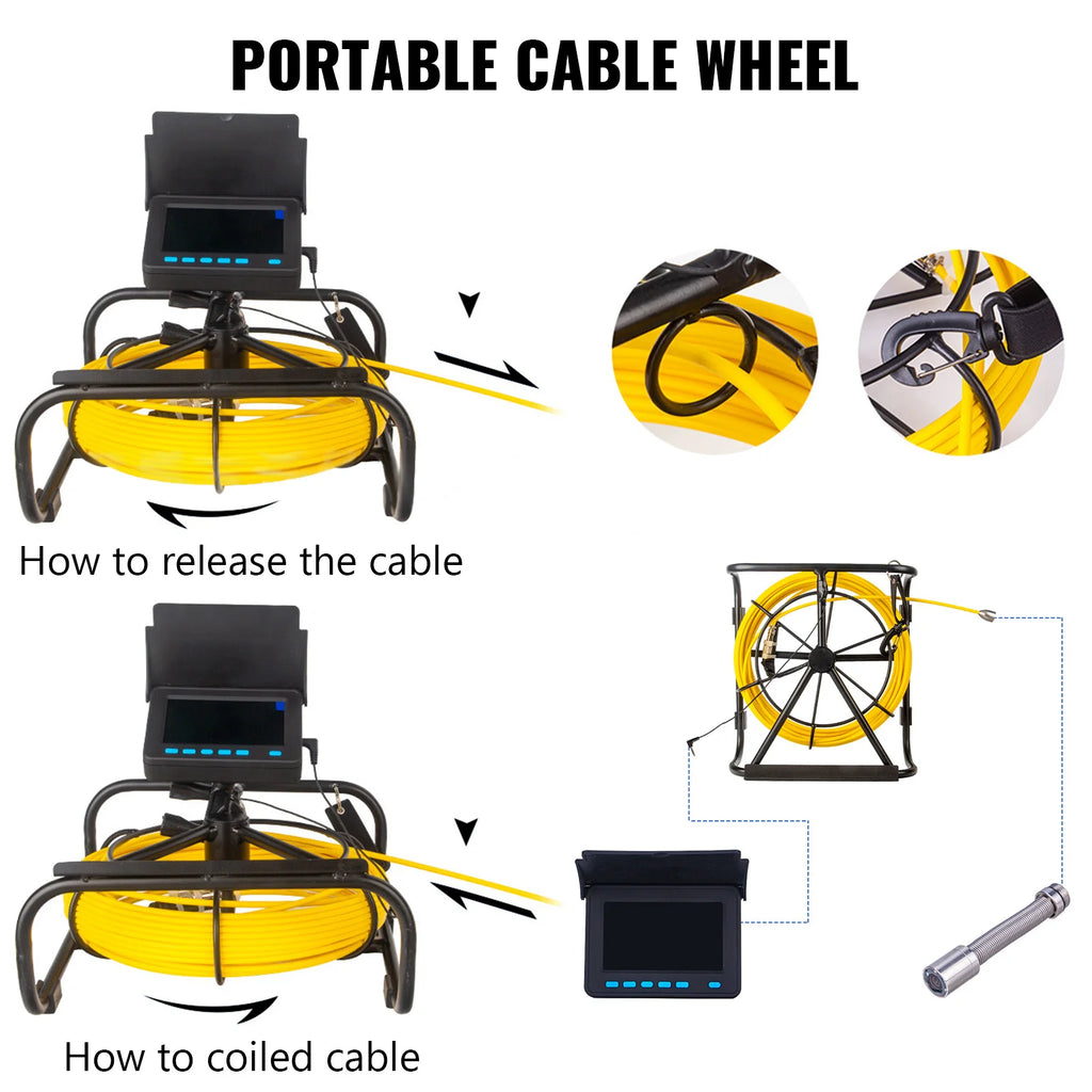 SucceBuy Pipe Inspection Camera DVR 16GB Micro SD Card 4.3in Monitor 10/20/30M/50M Industrial Sewer Drain Endoscope IP68 8500mHA