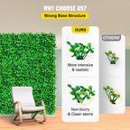 SucceBuy Artificial Plant Wall Decoration Boxwood Hedge Wall Panel Home Decor Fake Grass Backdrop Wall Privacy Hedge Screen