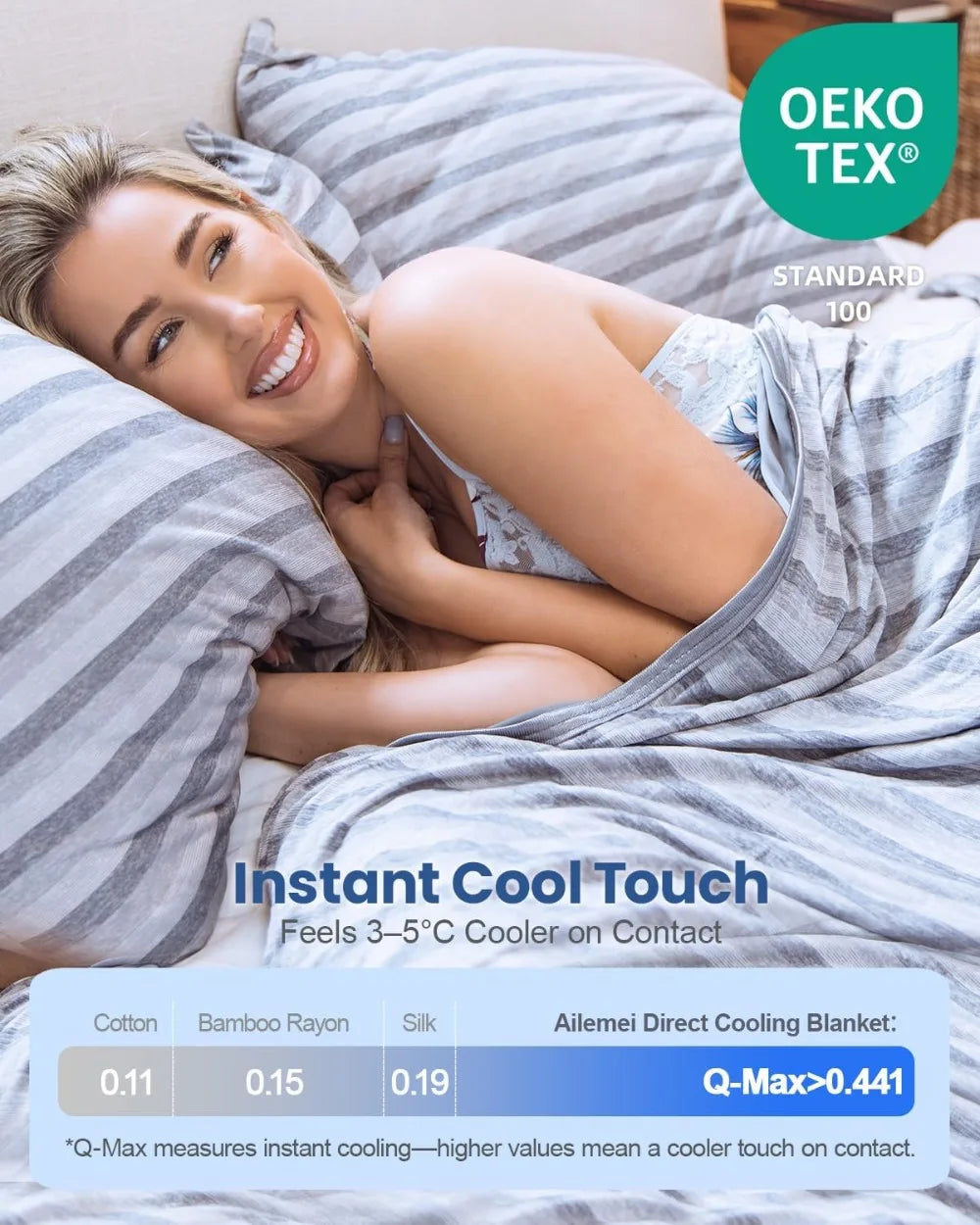 Double Sided Cooling Throw Blanket for Hot Sleepers, Lightweight Breathable Summer Bed Blanket, Couch Blanket, 50x70