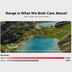 MX-21 Foldable Adult Electric Bike 1000W Motor Removable 48V 15Ah Large Battery 20 All-Terrain Fat Tire E-bike