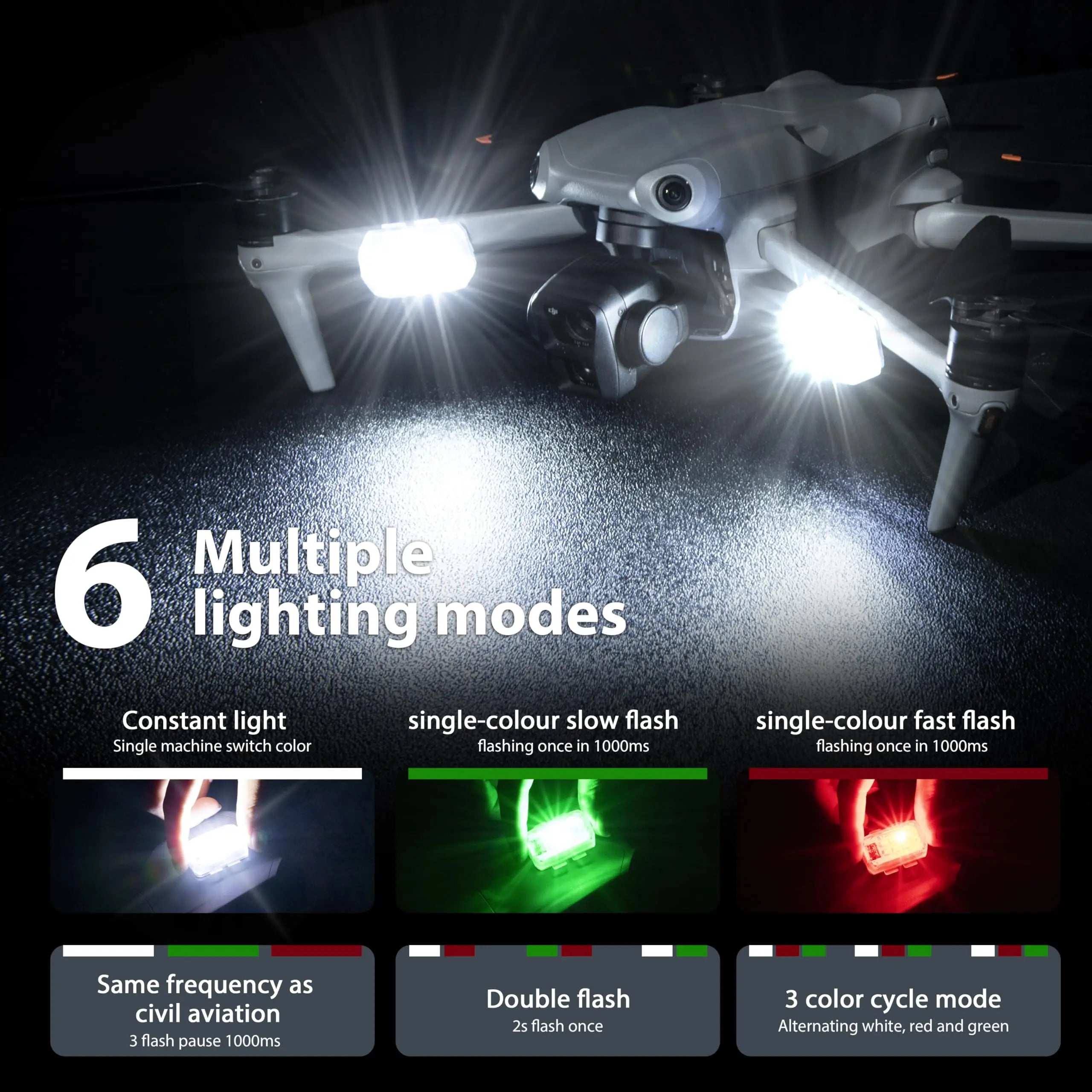 Drone Strobe Light, Rechargable Flash Led Lamplight for FAA DroneNight Flying, Fits for DJI Neo 2,Mini 5 Pro/ 4 Pro/3/4k, Avata 2,Air 3S and All RC Drones Accessory(2pc)