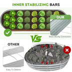 Galvanized Raised Garden Bed Outdoor- 2PCS 8x2x1.4ft Oval Steel Raised Beds for Gardening Metal Planter Box with Protective Str