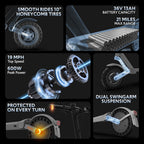 Electric Scooter for Adults with Double Swing-Arm Suspension, 21-Mile Range - 10" Tires & Full 360° Lights