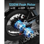 16 Adult/Teen Electric Bike: 1200W Motor, 25MPH, 55-Mile Range, Full Suspension All-Terrain