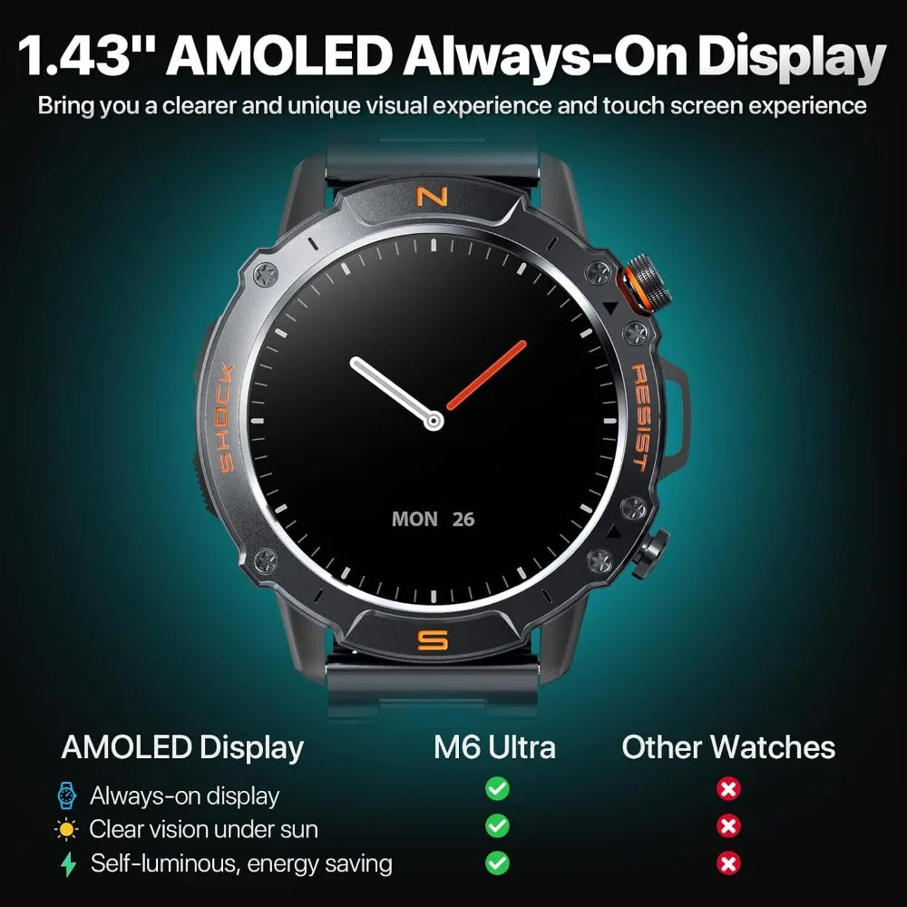 Rugged Smartwatch for Men: Waterproof, 170+ Modes, Fitness Tracker with Metal Band