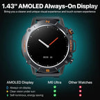 Rugged Smartwatch for Men: Waterproof, 170+ Modes, Fitness Tracker with Metal Band