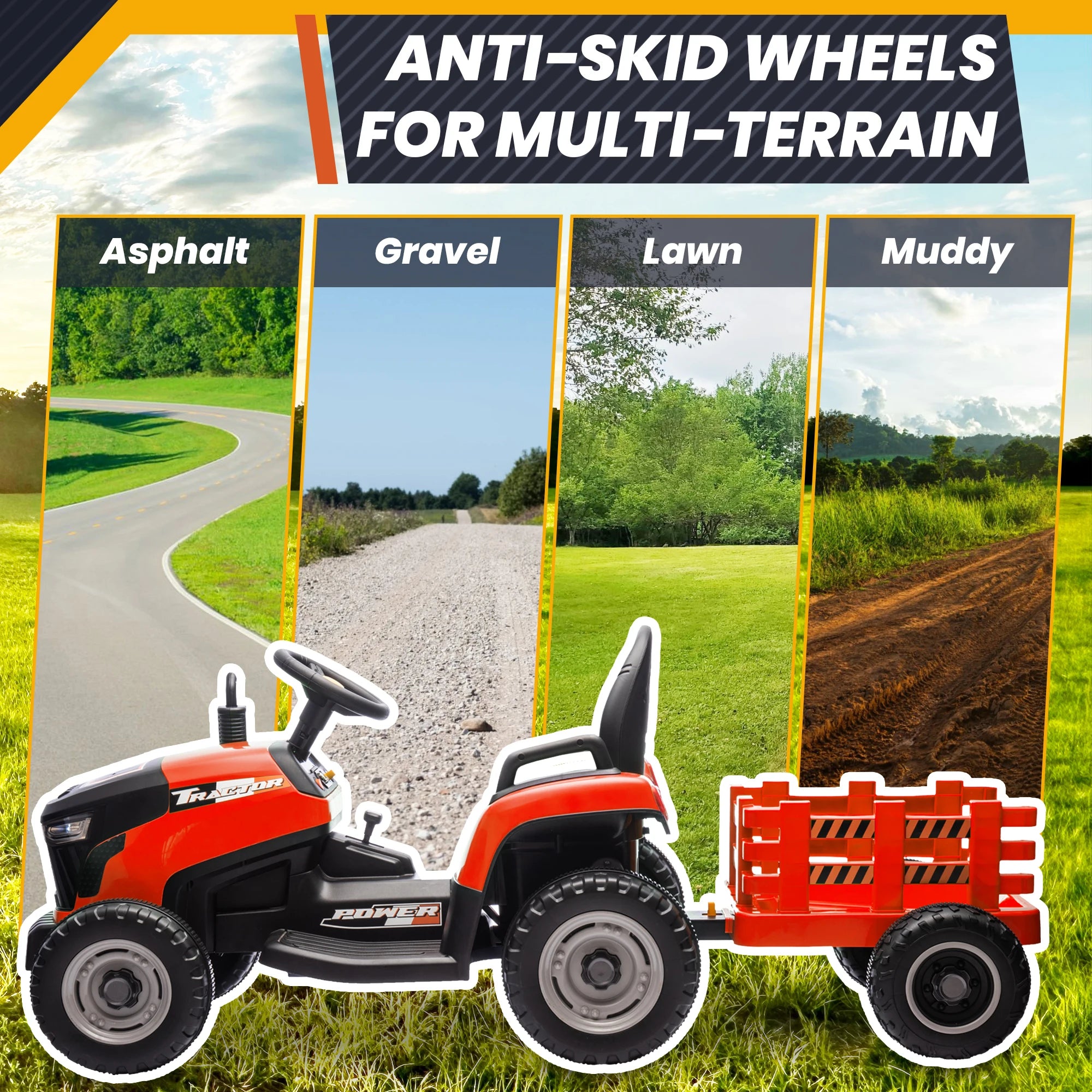 24V Kids Ride On Tractor w/400W Motors, 2-IN-1 Power Tractor Wheels w/Remote Control, Tiltable & Detachable Trailer, Adjustable Seat, Music, 24Volt Ride On Toys Electric Tractor for Kids