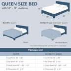 Comforter Set - 7 Pieces Bed in a Bag OEKO-TEX Certified, All-Season Bedding Set, Box-Stitched Down-Alternative Comforter + Fla