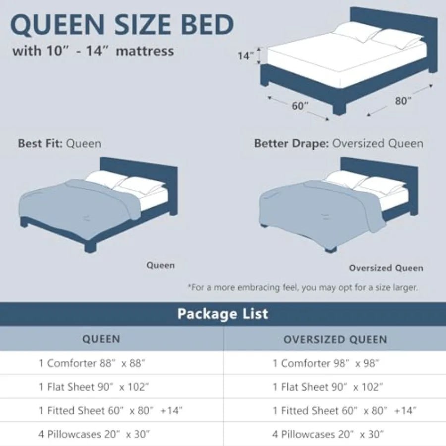 Comforter Set - 7 Pieces Bed in a Bag OEKO-TEX Certified, All-Season Bedding Set, Box-Stitched Down-Alternative Comforter + Fla