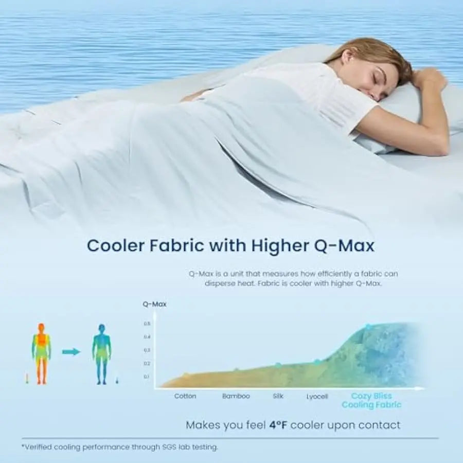 Cozy Bliss Cooling Comforter Queen Size, Cooling Blankets for Hot Sleepers and Night Sweats, Blue Summer Comforter for Queen Siz