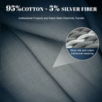 Astarexin Earthing Fitted Sheet, Organic Cotton Grounding Bed Sheet with Conductive Silver Fiber, Soft Home Bedding for Cozy Wellness Sleep