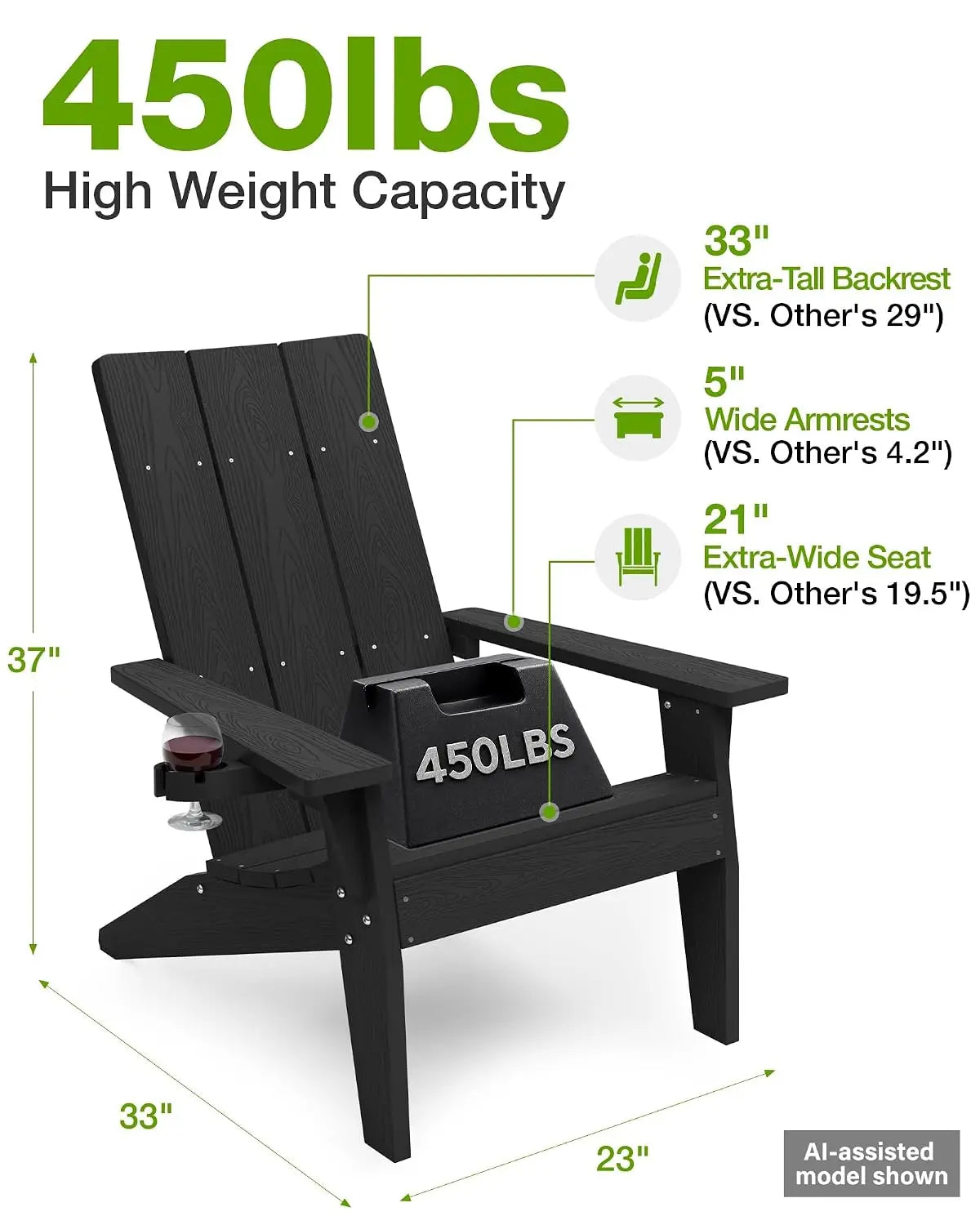 Adirondack Chairs Set of 2 Outdoor: 450lb Capacity&33in Tall Backrest Oversized Modern Adirondack Chairs -, Customized