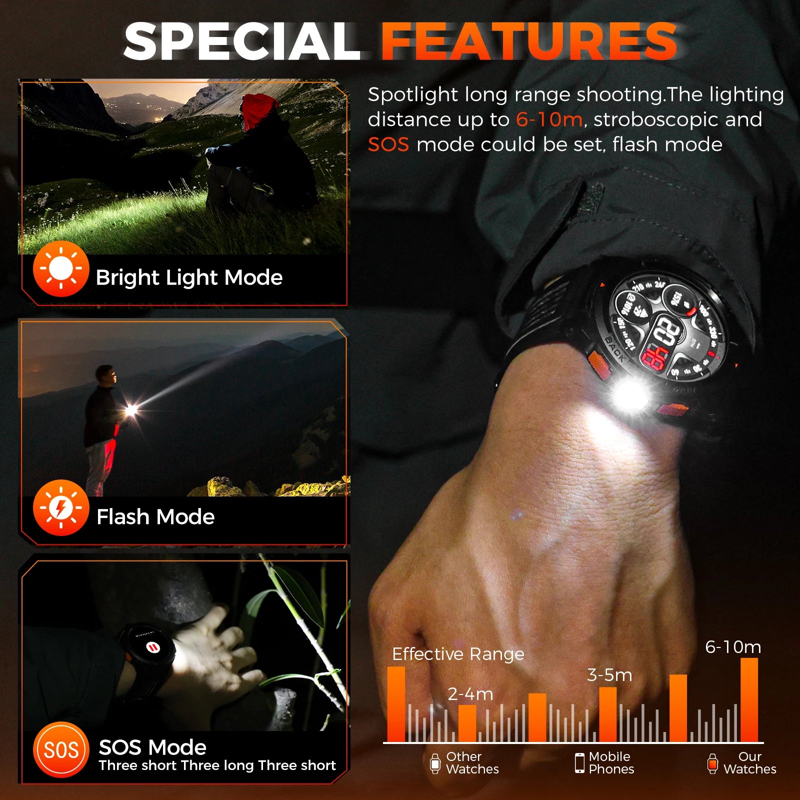 EIGIIS KE5 3ATM Waterproof Smart Watch for Men with LED Flashlight 1.45'' HD Rugged Smartwatch with 530mAh Big Battery