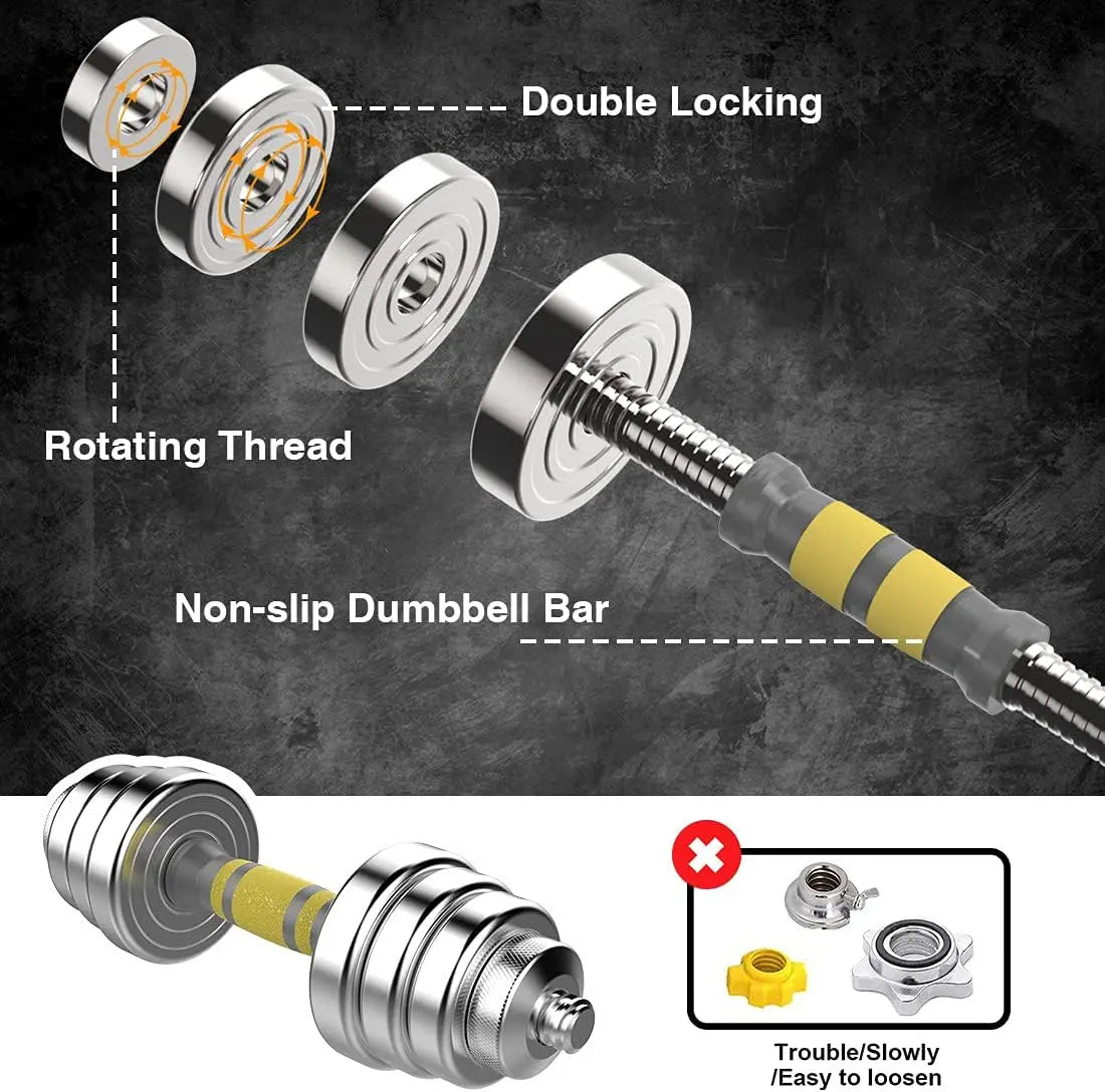 Home Gym Fitness Workout, Steel Dumbbell Set, 3 in 1, 44/66/88 LBS