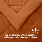 King Size Cooling Comforter Set - 2/3 Piece All-Season Bedding Set, Soft Breathable Lightweight Bedding with 1 Comforter and 1 or 2 Matching Pillow Shams, Easy Care, Ideal Holiday Gift