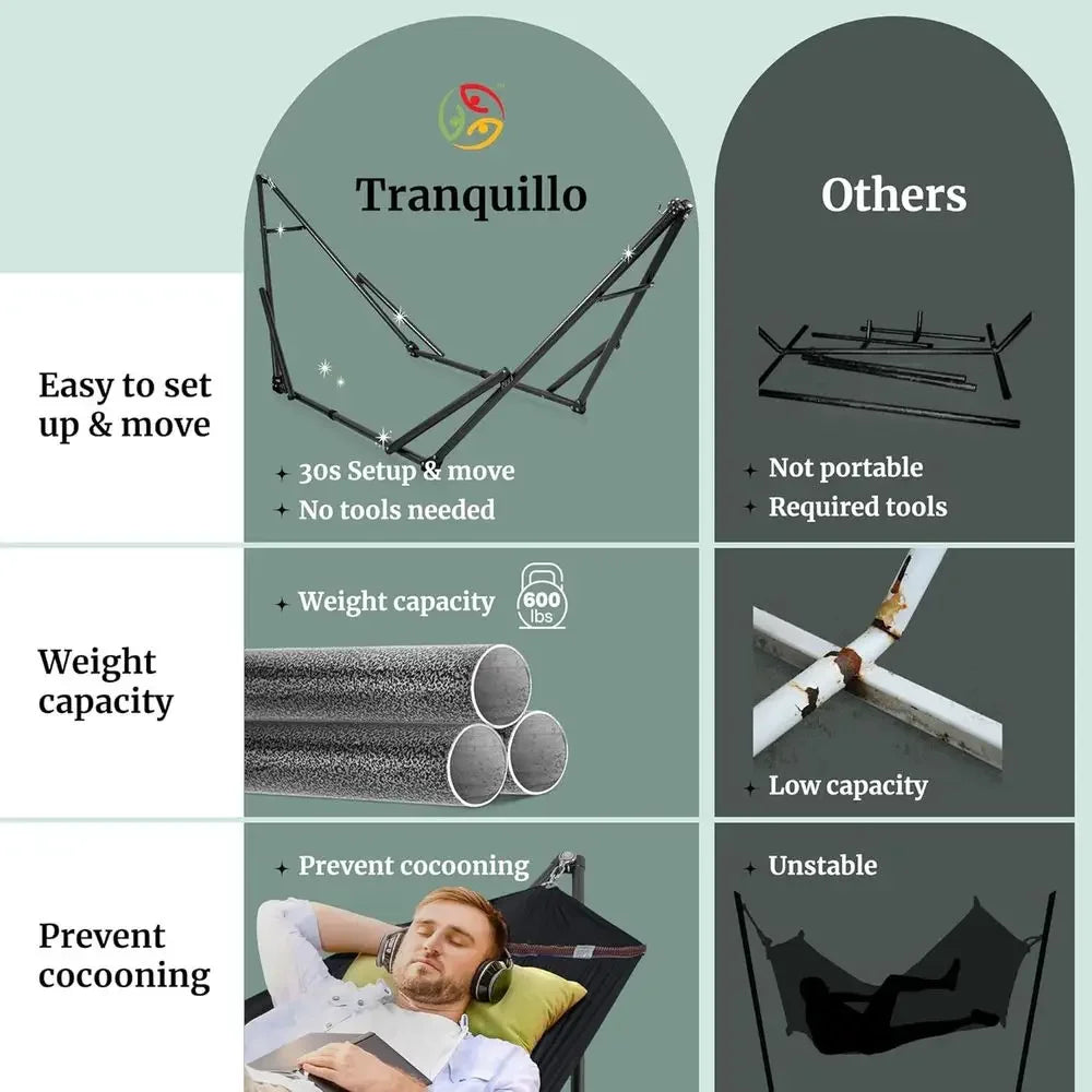 Durable 600 lbs Capacity Hammock with Stand, 20s Set Up, 3-Year Warranty, 2-Person Portable Camping Hammock, No Screws, Premium
