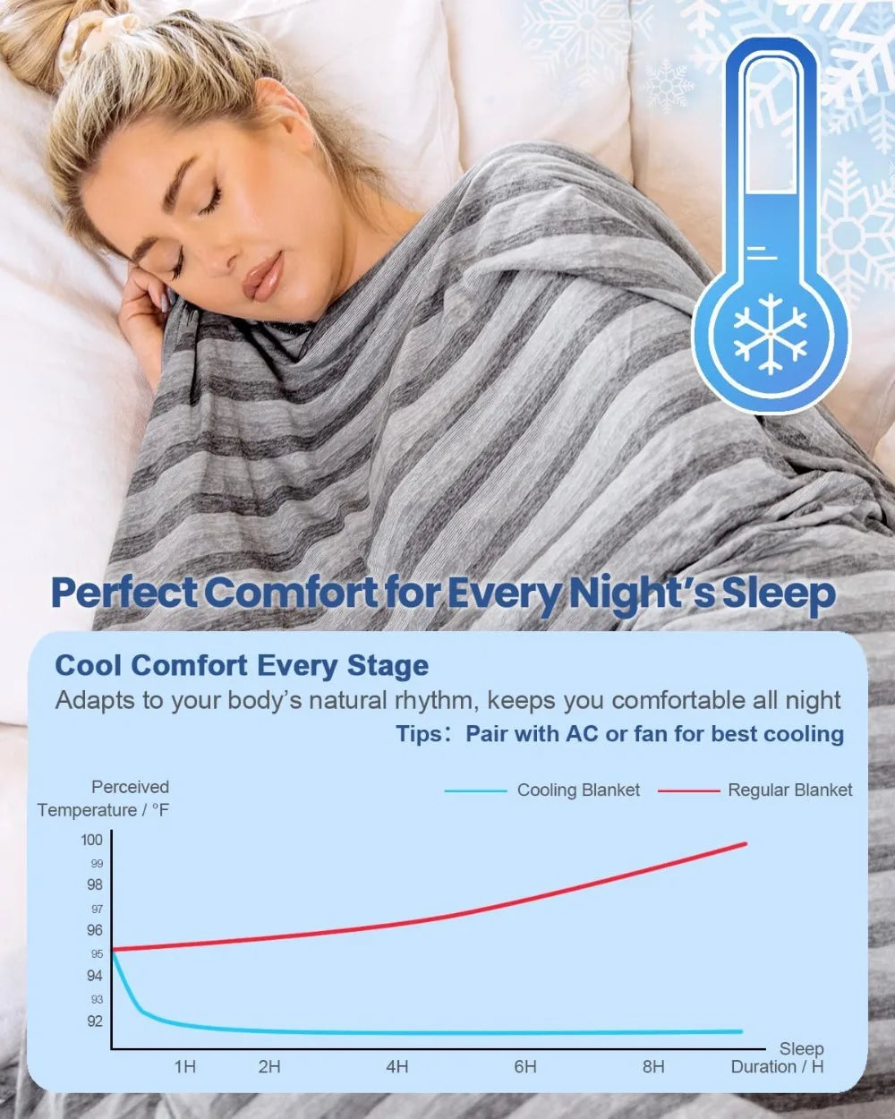 Double Sided Cooling Throw Blanket for Hot Sleepers, Lightweight Breathable Summer Bed Blanket, Couch Blanket, 50x70