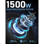 High-Power Electric Dirt Bike for Adults: 1500W Peak Motor, Up to 30MPH, 35-50 Mile Range, Dual Suspension, 20 Tires, 960Wh Batt