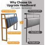 Queen Size Storage Bed Frame with Upholstered Headboard, Drawers, and Integrated Charging Station