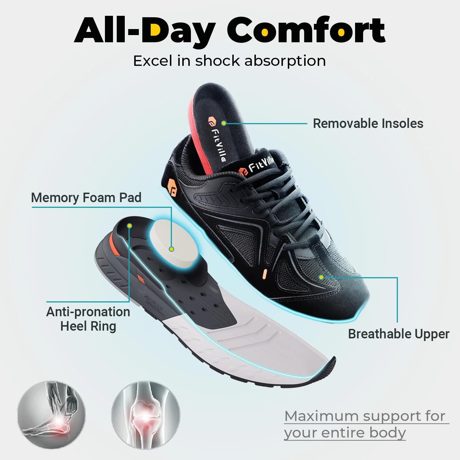 Fittington Walking Shoes For Men Extra Wide Man Shoes Large Size Non-slip Sport Sneakers For Flat Feet Heel Pain Relief