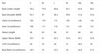 Summer Men Casual Slim Long Sleeve Shirt Linen Breathable V-neck Plus Size Daily Vacation Wear
