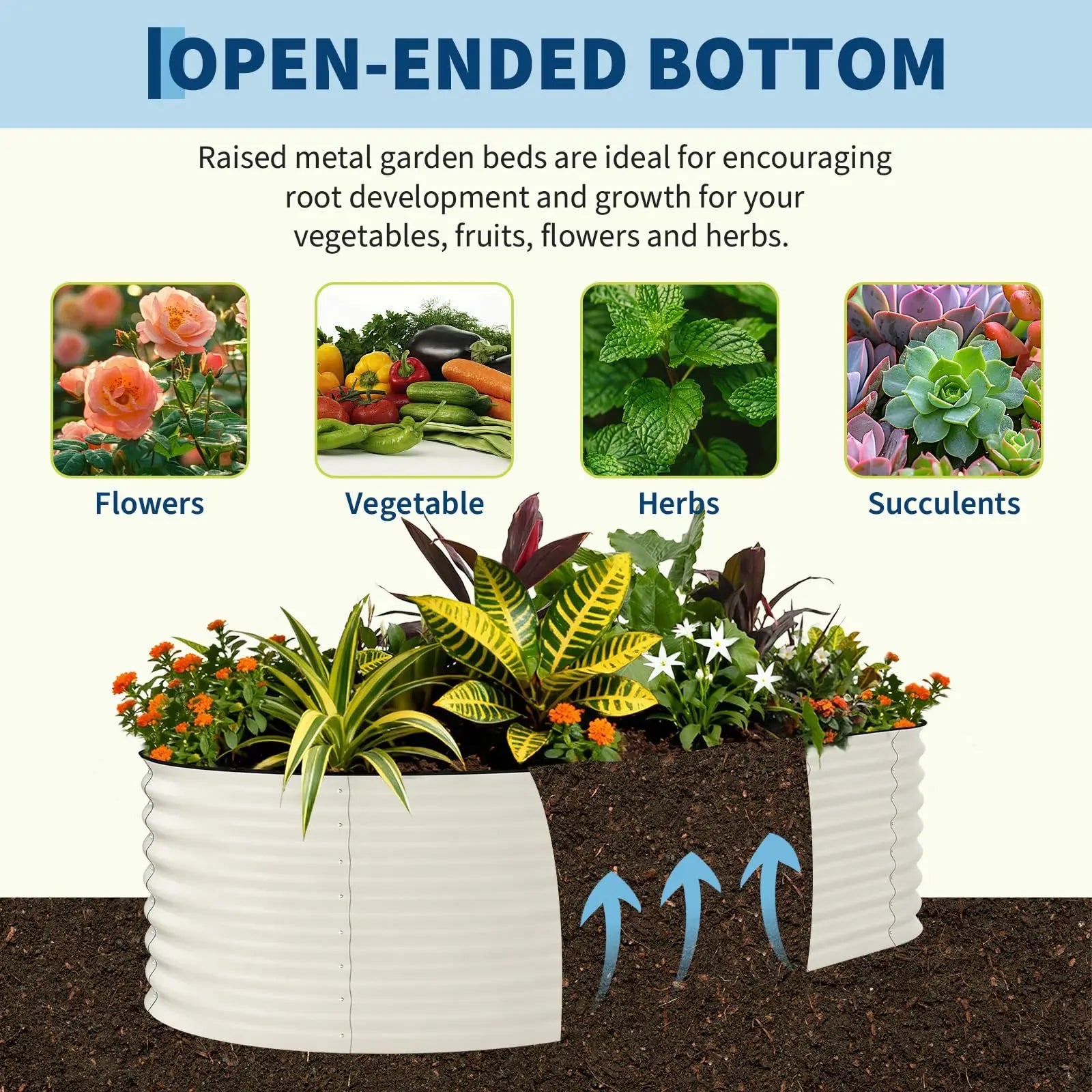 2 Pack 8x4x2FT Galvanized Raised Garden Beds, Rustproof Metal Planter Boxes Open Bottom For Vegetables Flowers Herbs Outdoor Garden