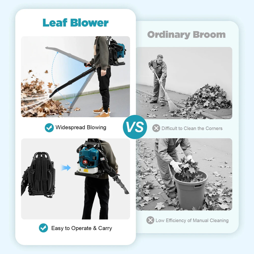 Petrol Backpack Leaf Blower 75.6 CC 4-Stroke Engine A Powerful Sweeper Machine And Cordless Garden Tool For Lawn Care Yard Debris And Snow Cleaning