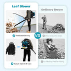 Petrol Backpack Leaf Blower 75.6 CC 4-Stroke Engine A Powerful Sweeper Machine And Cordless Garden Tool For Lawn Care Yard Debris And Snow Cleaning