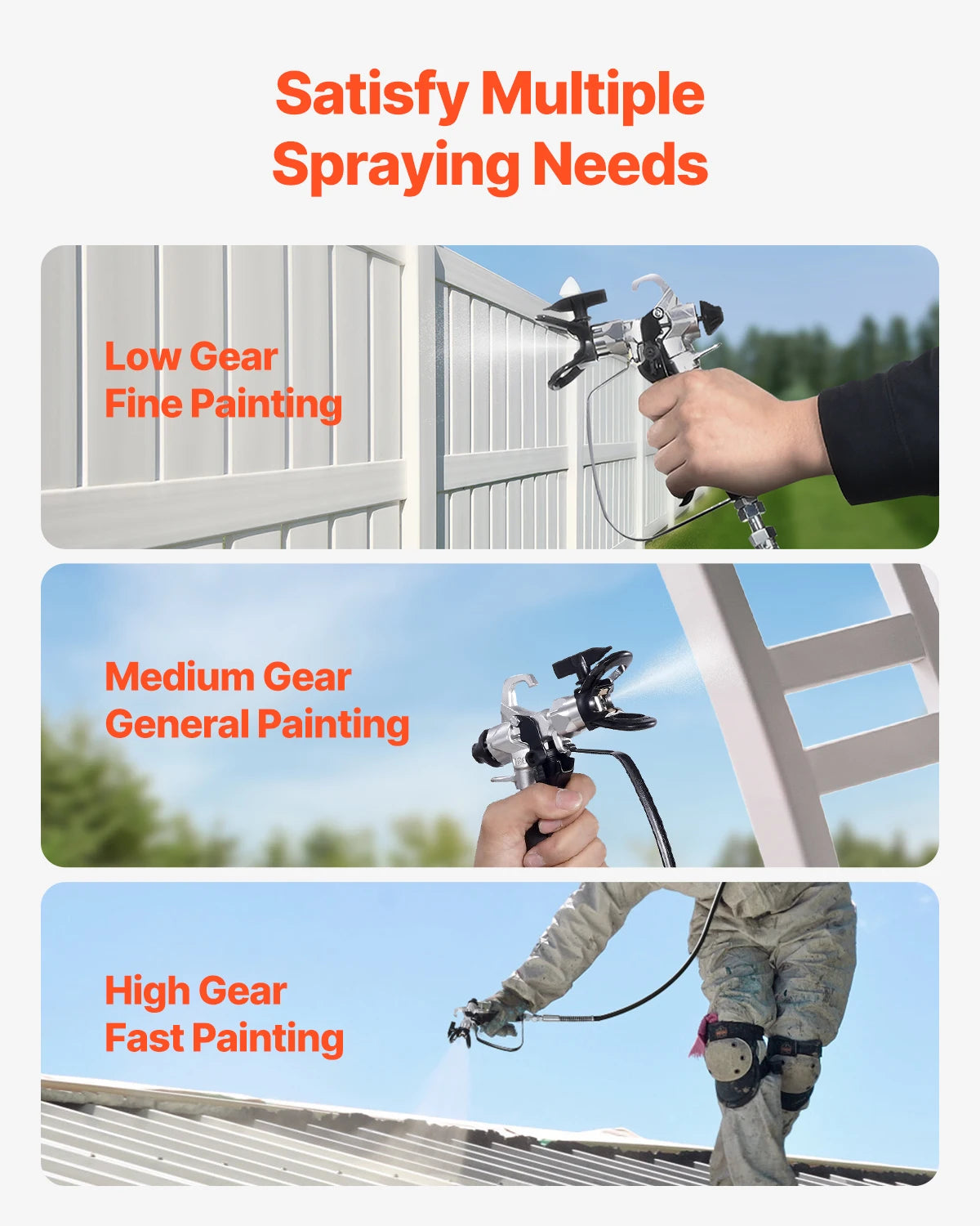 SucceBuy Stand Airless Paint Sprayer, 650W High Efficiency Airless Sprayer, 3000PSI Electric Paint Sprayer Machine Extension Rod