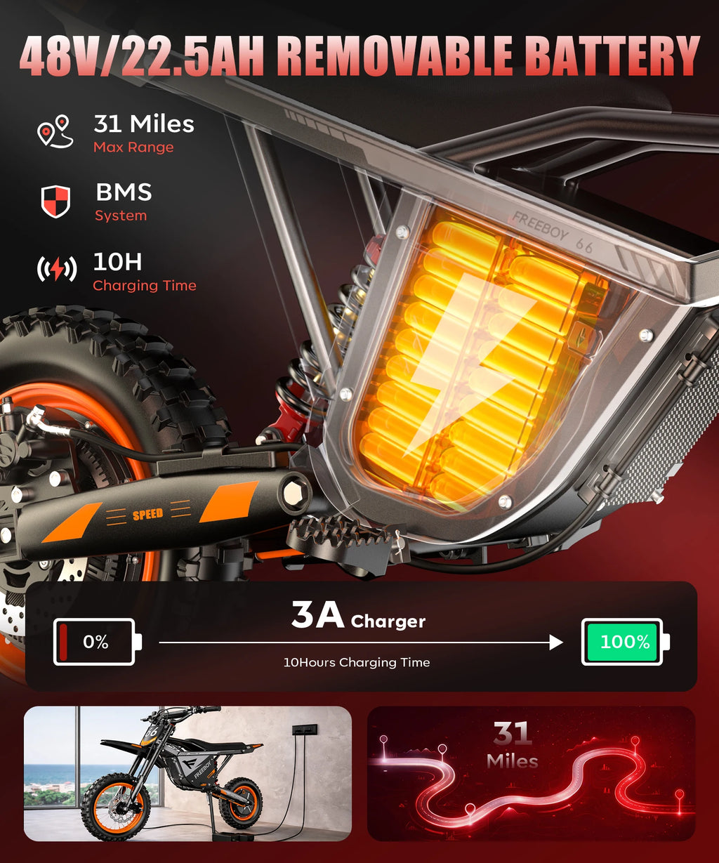 Y66 FREEBOY Adult Electric Dirt Bike 2000W Rear Motor 48V 22.5Ah Battery 34MPH Max Speed 12"+10" All Terrain Fat Tire Off Road Electric Motorcycle Hydraulic Disc Brake Electric Motorbike for Outdoor Mountain Trail Riding
