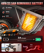 Y66 FREEBOY Adult Electric Dirt Bike 2000W Rear Motor 48V 22.5Ah Battery 34MPH Max Speed 12"+10" All Terrain Fat Tire Off Road Electric Motorcycle Hydraulic Disc Brake Electric Motorbike for Outdoor Mountain Trail Riding
