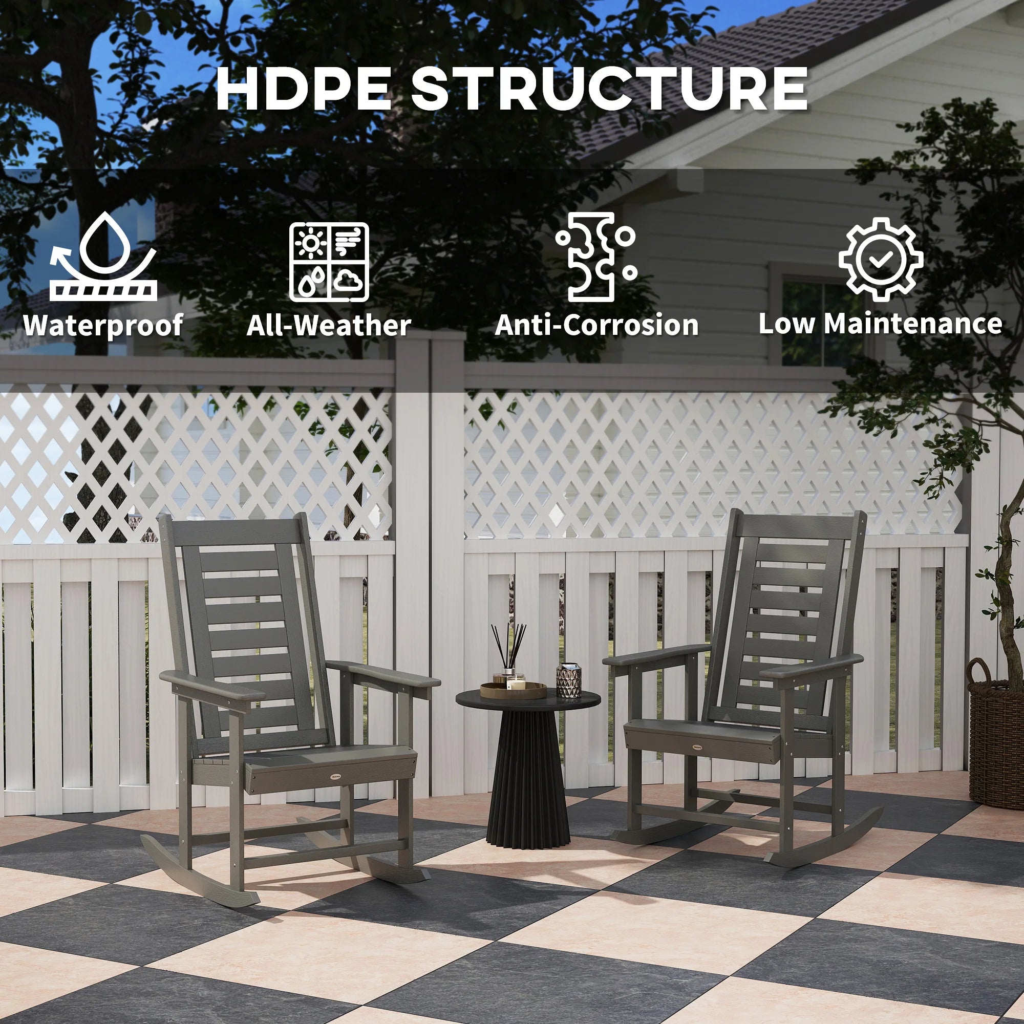 2 Outdoor Rocking Chairs, HDPE High Back Patio Rockers, Dark Gray