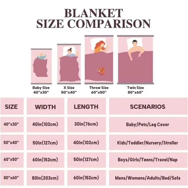 2026 New Style Candy Candy Girl Cartoon Anime Soft Plush Blanket,Flannel Throw Blanket Polyester Blanket