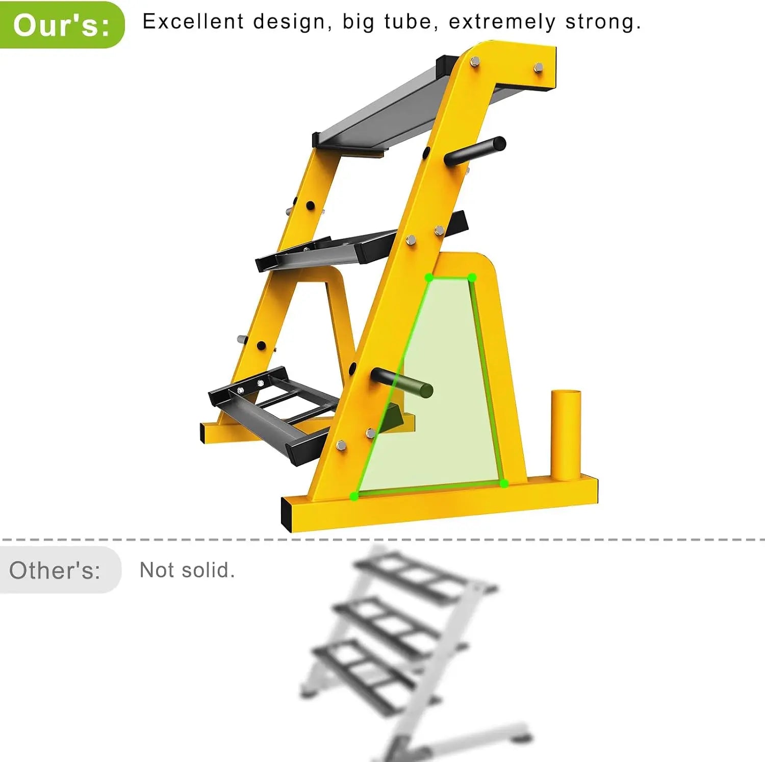 Heavy Duty Three Tier Dumbbell Rack Stand Multifunctional Weight Rack Storage Holder Display Stand Base Unit For Dumbbell Kettlebell Barbell Plate Barbell Bar Home Gym Yellow Black