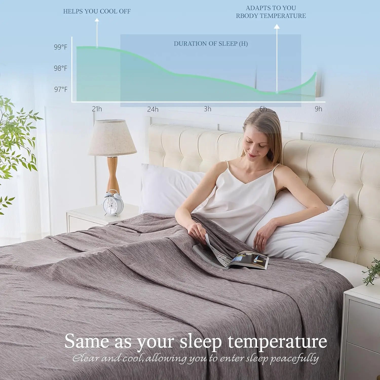 Summer Cooling Blanket Ultra-Breathable Cloud Pattern Soft Lightweight Ice Silk Air Conditioning Throw Blanket for Hot Sleepers Night Sweats Bed Sofa Cover Machine Washable Thin Summer Quilt