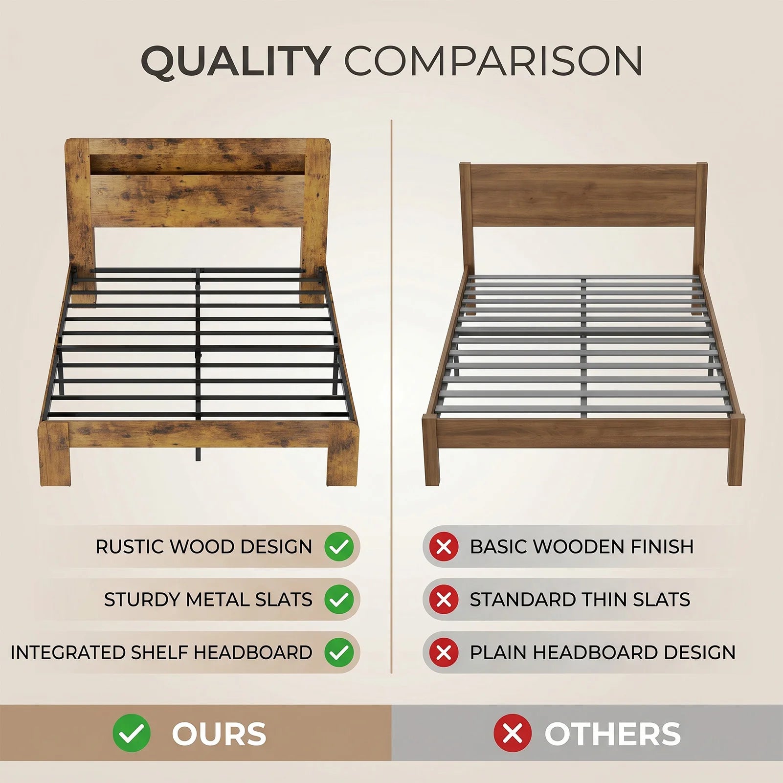 US Queen Size Bed Frame with Storage Headboard Platform Bed Frame with Charging Station LED Light Easy Assembly No Box Spring