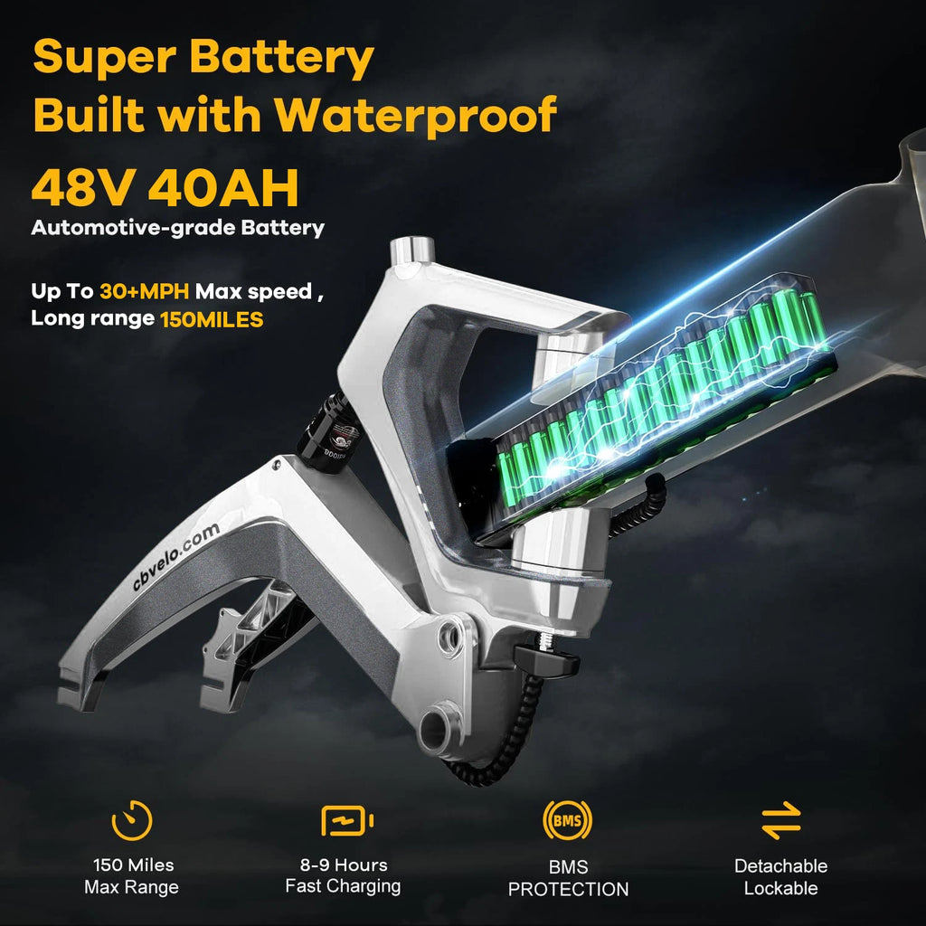 Cybervelo 20” Fat Tire 48V 40AH Waterproof Automotive Super Battery Max Speed 30+MPH Ultra Long Range 150 Miles Off Road Commuter High Speed Ebike EK6 Max