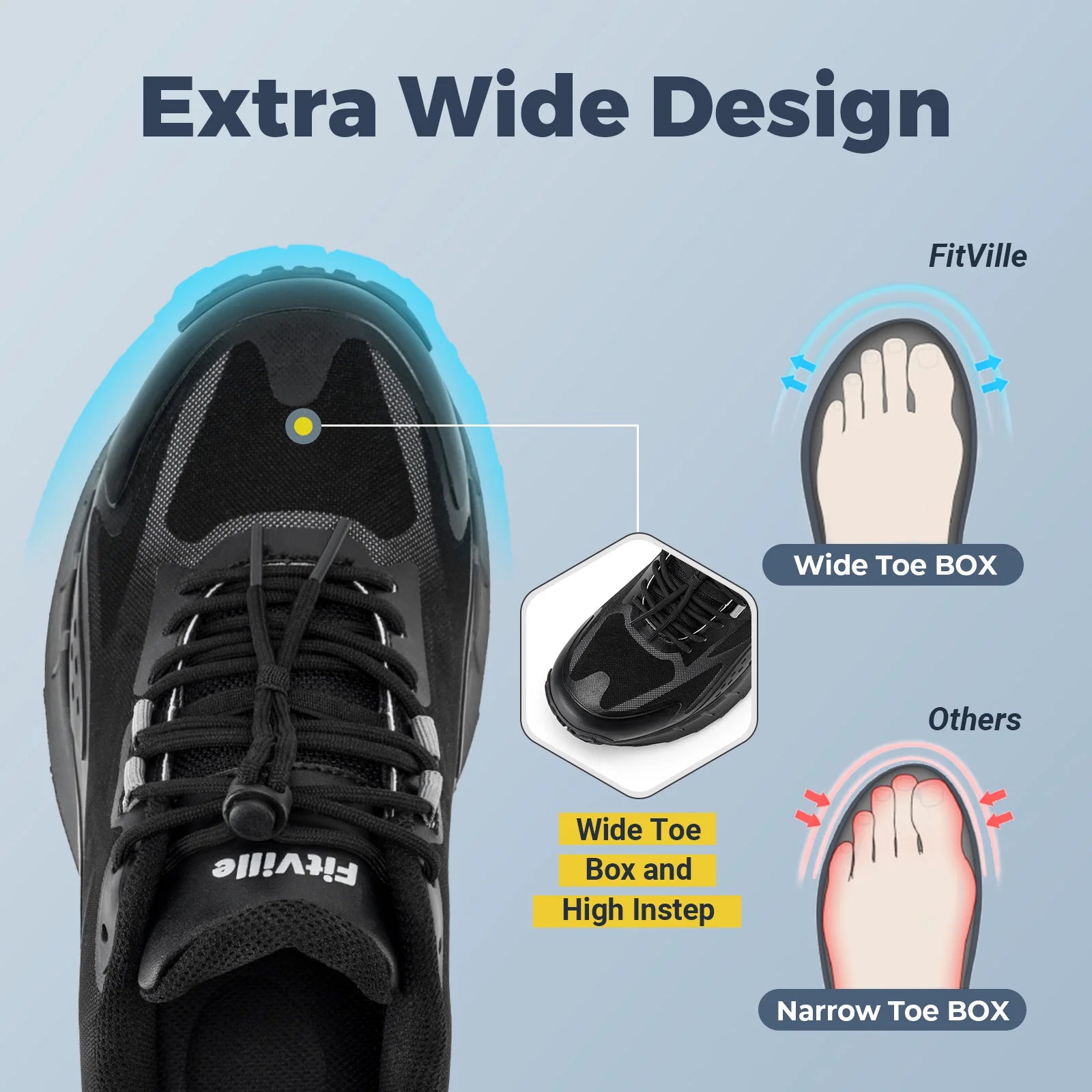 Fittington Wide Shoes For Man  Breathable Mesh Upper Sneakers Non-Slip Trekking Hiking Walking Shoes With High Arch Support