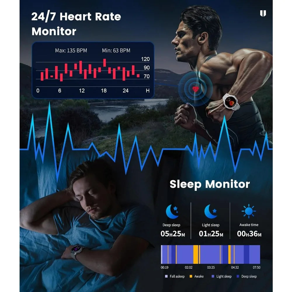 Military Smart Watches for Men: 600mAh Battery, 1.43" AMOLED Screen, Heart Rate Monitor, 110+ Sports Modes