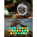 Bluetooth Smartwatch and Earbuds, Fitness Tracker for Men with Call Features, Military Grade for Sports