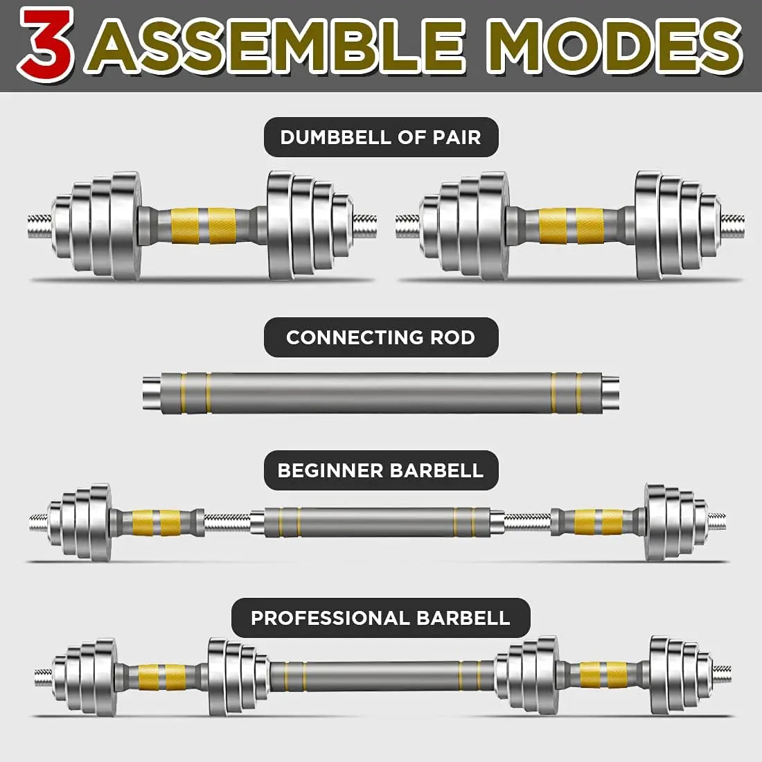 Home Gym Fitness Workout, Steel Dumbbell Set, 3 in 1, 44/66/88 LBS