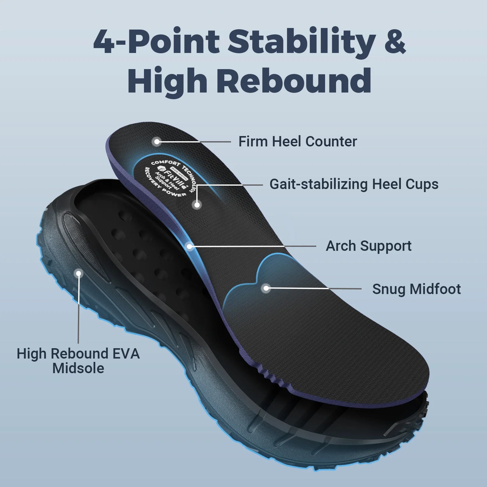 Fittington Wide Shoes For Man  Breathable Mesh Upper Sneakers Non-Slip Trekking Hiking Walking Shoes With High Arch Support