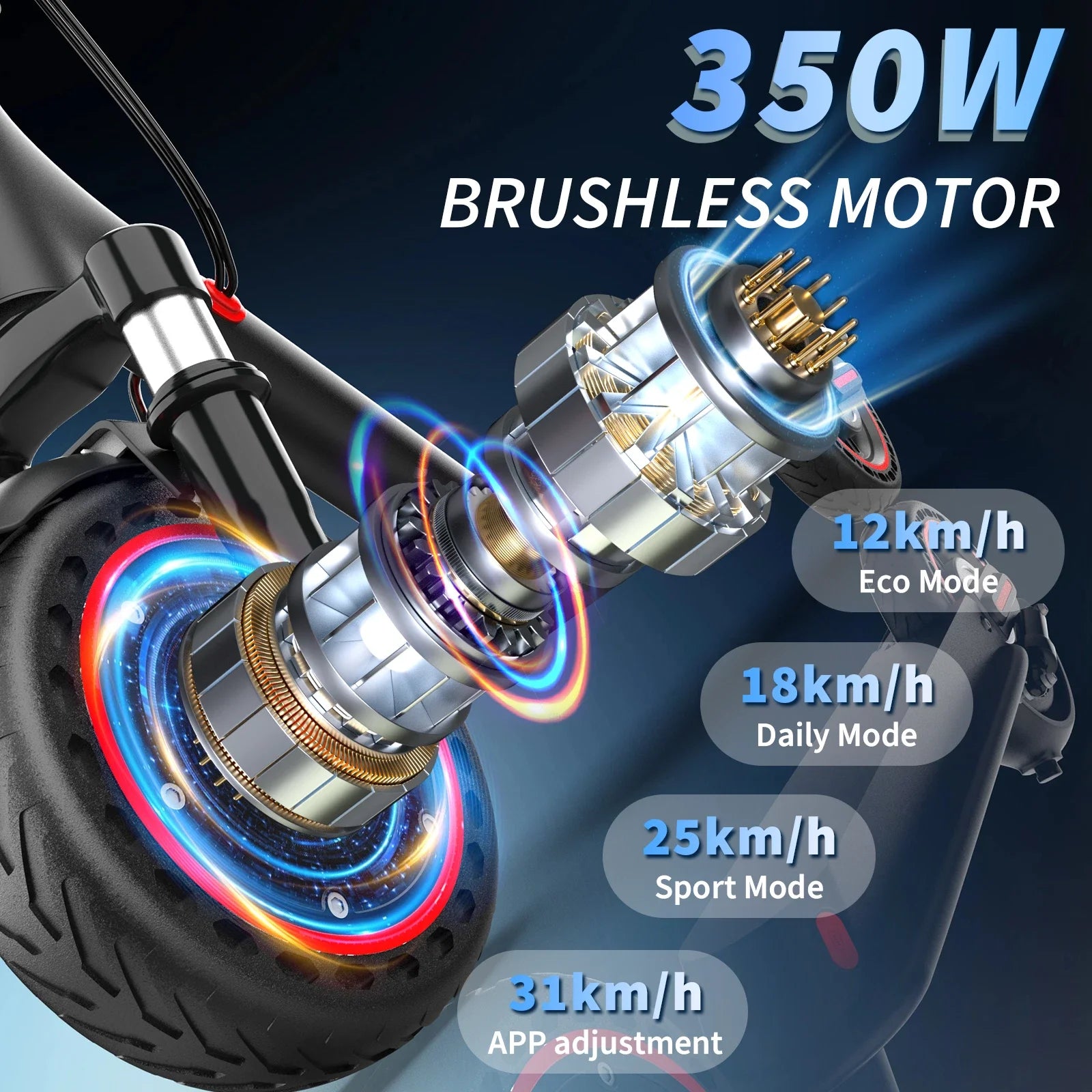8.5inch Solid Tire Electric Scooter 10.5Ah Powerful Battery 19mph APP Smart Control Scooter 23miles Max Range Double shock absorption for Adult
