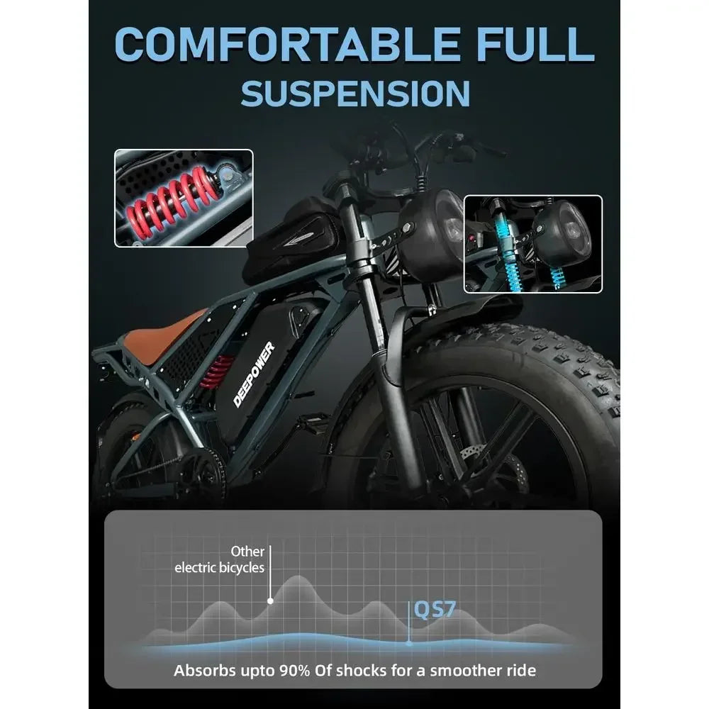 High-Power Electric Dirt Bike for Adults: 1500W Peak Motor, Up to 30MPH, 35-50 Mile Range, Dual Suspension, 20 Tires, 960Wh Batt